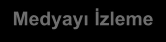 Medyayı İzleme Medyanın izlenmesi, yönetimlerin çevreden bilgi edinmede kullanıldığı yollardan biridir.