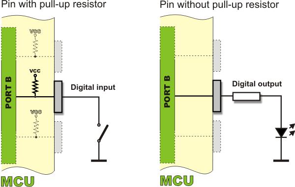 WPUB kaydedicisi Buton,anahtar ve optocoupler uygulamaları için