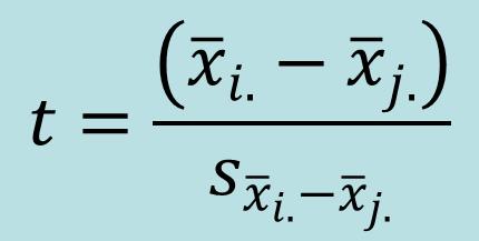 Herhangi iki ortalamanın karşılaştırılması: H 0 : µ i = µ j H 1 : µ i