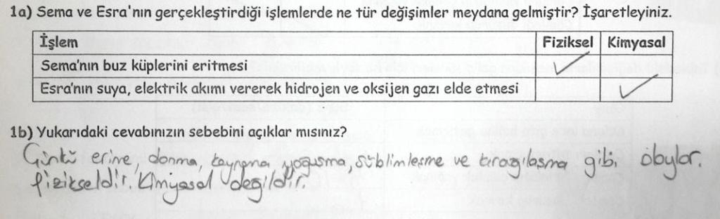 belirtip bu durumda maddenin kimliğinin değişmediğini açıklayanlar ile suyun elektroliz edilmesi sonucu kimyasal değişim gerçekleştiğini belirtip oluşan yeni gazlar ile suyun kimliğinin değiştiğini