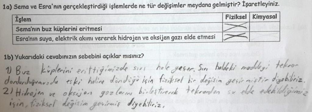 Bilimsel Açıdan Kabul Edilemez: Oluşan değişim türlerini geri dönüşüm kavramı ile ilişkilendirerek açıklayanlar, bu kategoride değerlendirilmiştir.