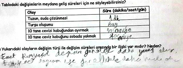 17 ye göre, ön testte öğrencilerin yarısından fazlası bilimsel açıdan kabul edilemez cevaplar vermiştir. Ön testte bilimsel açıdan tam doğru cevap verenlerin sayısı sadece 2 dir.