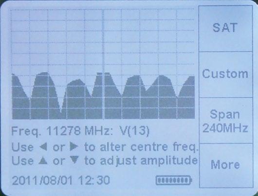 ölçümü ve SETUP- cihazın temel ayarlarının konfigürasyonu.