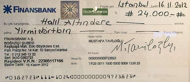 Günlük Müşteri Listeleri Günlük müşteri listesi, otel, motel ve pansiyon gibi konaklama yerleri, odaları, bölmeler ve yatak planlarına uygun olarak müşteriiçindüzenlenenbirticaribelgedir.