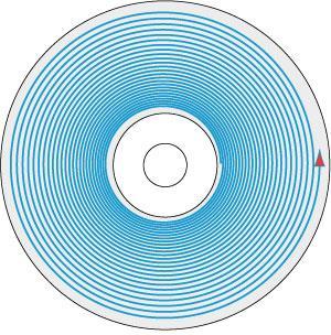 Optik Diskler Optik disklerde veri, lazer ışığı kullanılarak kunur ve yazılır.