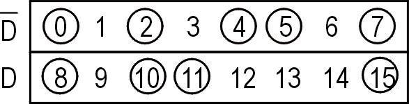 Şekil 5-1-3 Bağlantı diyagramı (KL-26004 blok f) 2. U6 (74151) yı kullanarak aşağıdaki fonksiyonu oluşturun. F (D, C, B, A) = Σ(0, 2, 4, 5, 7, 8, 10, 11, 15) 3.