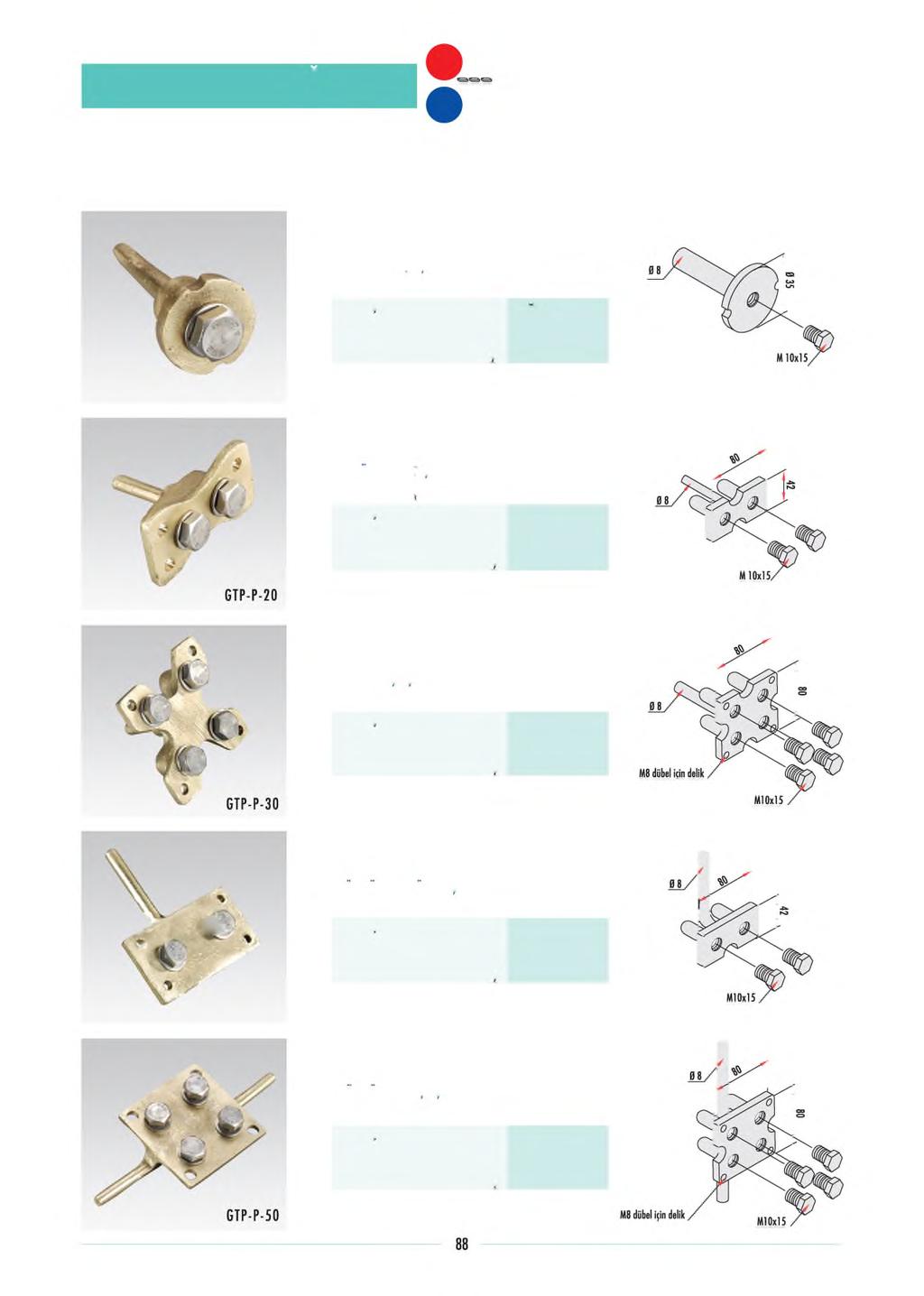 STATlK ELEKTRiK TOPRAKLAMA PRlZl Static electric earthing socket (Brass) Электростатическая заземляющая розетка GTP-P-10 DAiRSELDiKEYCIKIS Circular