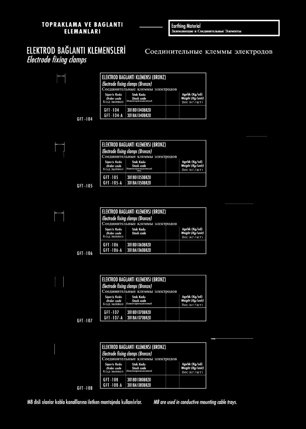 GFT -105 GFT -105 GFT -105-A 301801OSOBRZO 3018A1Q50BRZ0 ELEKTROD BAGLANTI KLEMENSI (BRONZ) Electrode fixing clamps (Bronze) Соединительные клеммы электродов W e ig h t (K g /u n it) GFT-106 GFT -106