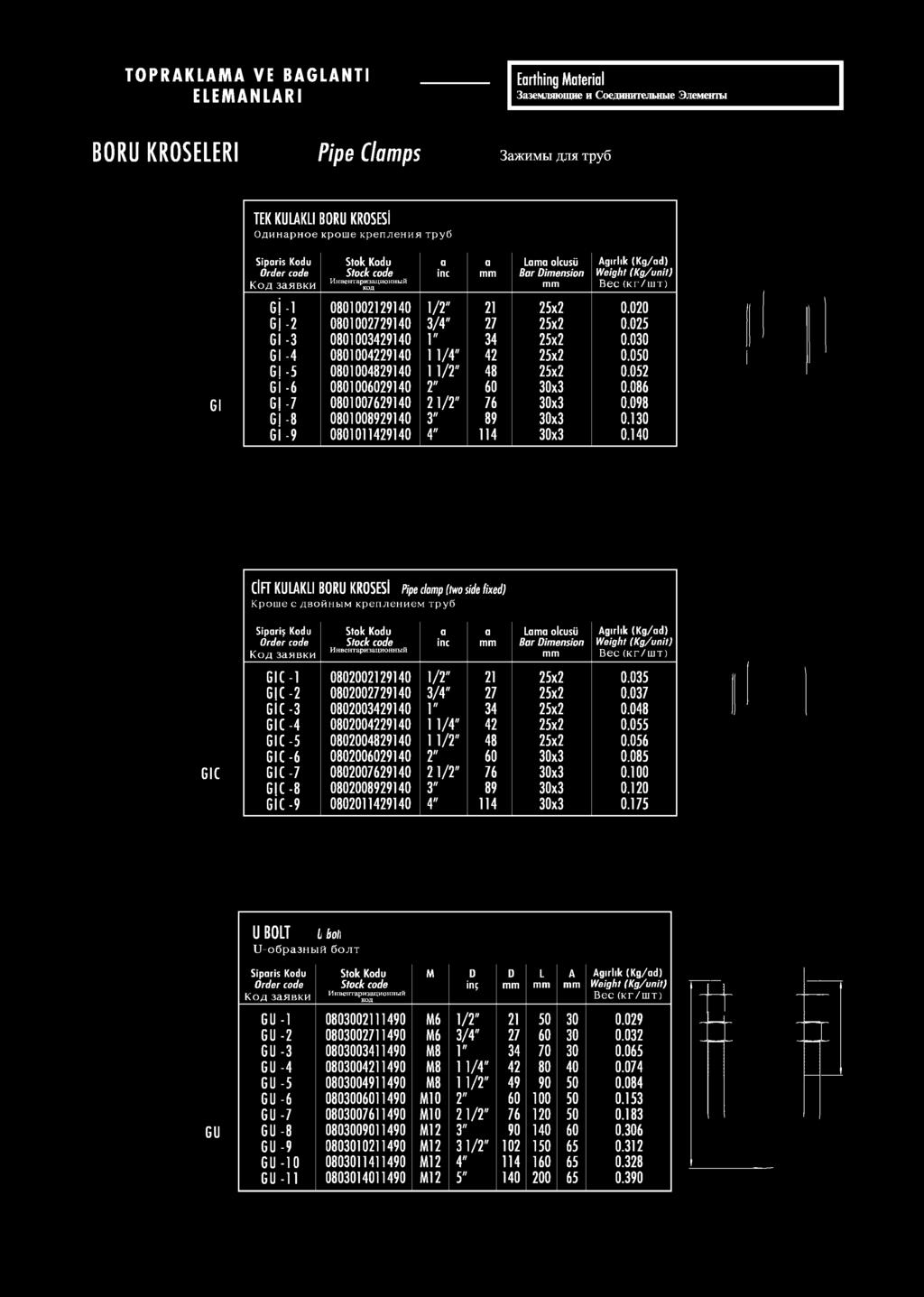 052 GI -6 0801006029140 2" 60 30x3 0.086 G -7 0801007629140 2 1/2" 76 30x3 0.098 GI -8 0801008929140 3" 89 30x3 0.130 G i-9 0801011429140 4" 114 30x3 0.