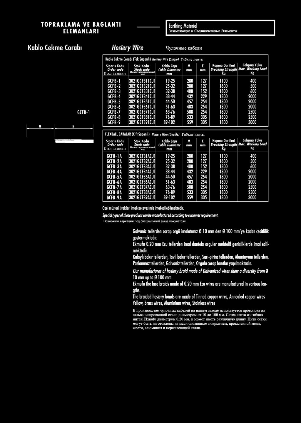 2500 GCFB-9 3021GCFB91GUI 89-102 559 305 1800 3000 FLEXBALL BARALAR (Cift Sapanli) Hosiery Wire (Double) Гибкие ленты Kablo Capi M E Kopma Gerilimi Calisma  W o r k in g L o a d К о д за я в к и Kg
