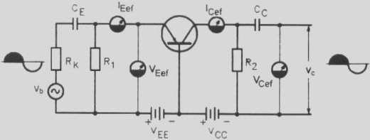 33 'e göre yapılabilecektir. K P = P Ç / P g = ( I 2 C.R 2 ) / ( I 2 E.R 1 ) = ( I C ) 2 / ( I E ) 2 * R 2 / R 1 = α 2 *( R 2 / R 1 ) Statik güç kazanci için örnek: K p = 0,95 2 192 = 0.