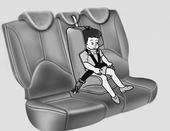 HYUNDAI'NÝZÝN ÖZELLÝKLERÝ 1 32 o o Çocuk emniyet sistemleri için çok büyük olan çocuklar arka koltuklarda oturtulmalý ve buradaki kucak/omuz kemerini kullanmalýdýr.