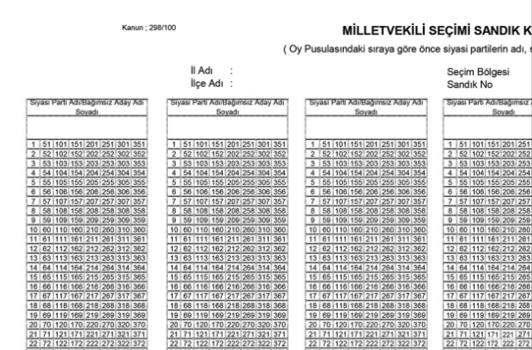 X PARTİSİ Y PARTİSİ Bağımsız Aday XYZ İttifakı Oy ve Ötesi Önerisi 20-40-60-.