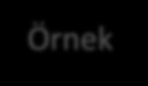 PROGRAM YAPISAL KOMUTLARI Örnek // Ekrana ne yazar? for ( int x =5, y= 5 ; x!