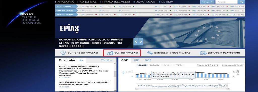 2. Ekranın sağ tarafında yer alan Uygulama Limitleri bölümünden 2 numaralı GİP sekmesi tıklanır. 3. 3 numaralı Admin Limiti alanlarından scroll kaydırılıp limitler belirlenir. 4.