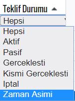 Teklif numaralarının görüntülendiği sütundur. 6. Teklif bölgesinin gösterildiği sütundur. 7. Teklifin yönünün gösterildiği sütundur. 8. Teklif fiyatının gösterildiği sütundur. 9.