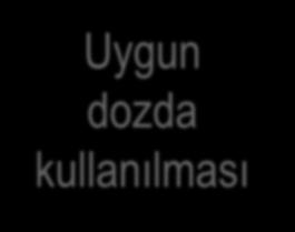 kuşak SS Çok ilaca dirençli mikroorganizma şüphesi varsa: «Kombinasyon» 1-