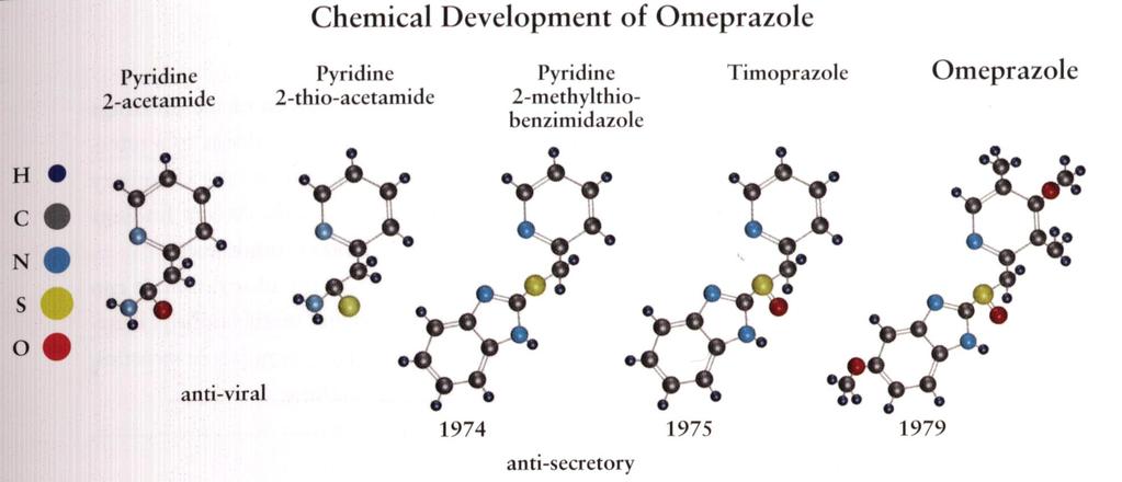 Proton pompa inhibitörleri Gustavsson et al.