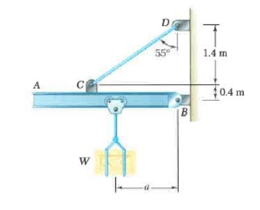 Problem 4.