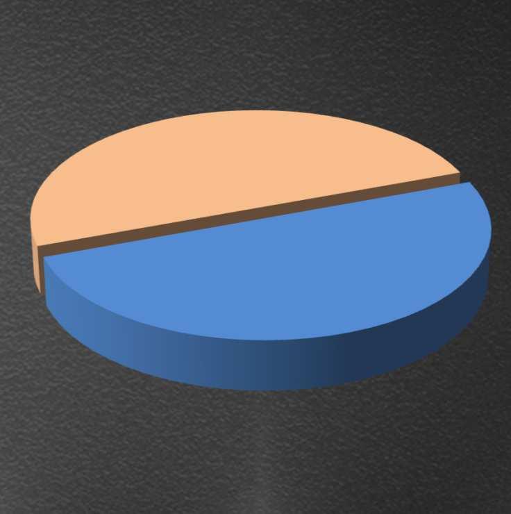 Mevcut veri merkez(ler)inizin bir başka kamu kurumunun fiziki çatısı altında yer alıp, sistem ve verilerin