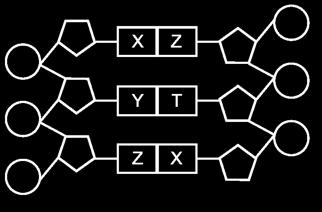 C) I ve III. D) II ve III. 8. Toplam nükleotit sayısı bilinen bir DNA da bulunan, I. Şeker II. Adenin bazı III. Fosfat moleküllerinden hangilerinin sayısı bilinir? A) Yalnız I. B) Yalnız II.