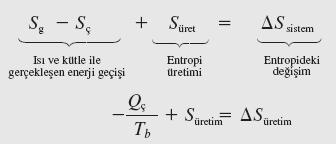 geçişi sırasında