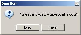 Plot Style Table için Images.ctb seçimi yapıldığında bunun tüm Layout lara uygulanıp uygulanmayacağını sorar.