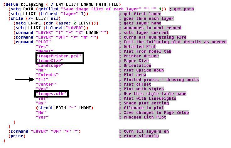 LISP program AutoCAD e vlide komutuyla çağrılır. Visual LISP adlı geliştirim ortamı belirir ve ilgili dosya (lay2img.lsp) açılır. Bu dosya GNU lisansına sahiptir.