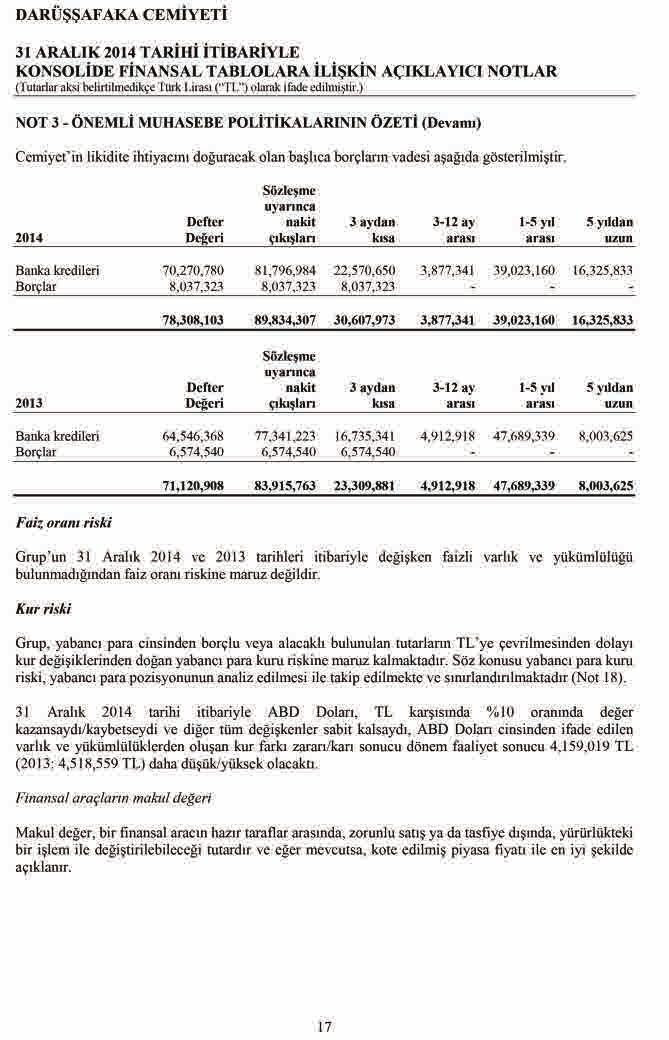 DARÜŞŞAFAKA CEMİYETİ