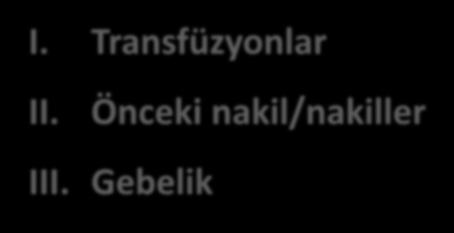 sensitizasyon» I. Transfüzyonlar II.