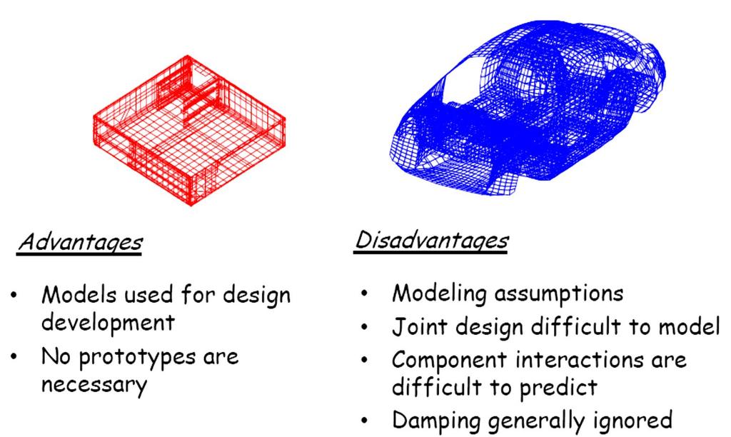 Avantajları Modeller tasarım geliştirmede kullanılır. Prototip gerekmez. Dezavantajları Modelleme kabulleri.