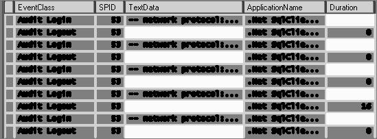 İleri ADO.NET Konuları 629 Bu liste 5000 kez tekrar edecektir. Aynı bağlantı cümlesinde pooling özelliğini true olarak düzenleyelim. string CnnStr = @"Server=.