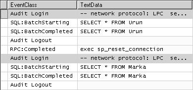 İleri ADO.NET Konuları 631 Bu şekilde kodlarımızı çalıştırdığımızda ocmd2.executereader() satırında aşağıdaki hata mesajını alırız.