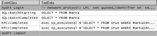 632 C# Programlama Dili DataReader nesnesini okuduğumuz döngüde o anki satırın MarkaId bilgisini alıp veritabanında o markaya denk ürünleri sorgulayacağız.