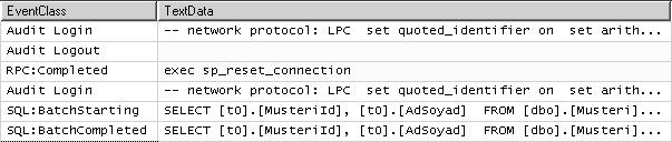 SQL ve XML için LINQ Kullanımı 795 Varlıklarla ilgili düzenleme yapmak için Properties bölümü kullanılabilir.