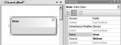 Bu sınıfın veritabanında hangi tabloyu temsil edeceği Properties bölümündeki Source alanına girilir. Source alanını tburun olarak yerleştirelim.