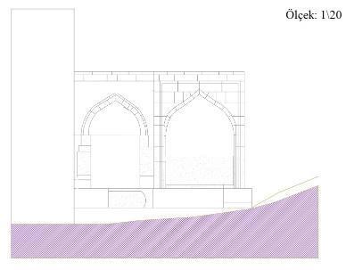 Çizim 3. Ahırcı Çeşmesi, Cephe Restitüsyonu (frd Mim/Isparta, 2014) Süsleme açısından oldukça sade olan yapıda yalnızca cephedeki kemerler ve profiller ile hareketlilik sağlanmıştır.