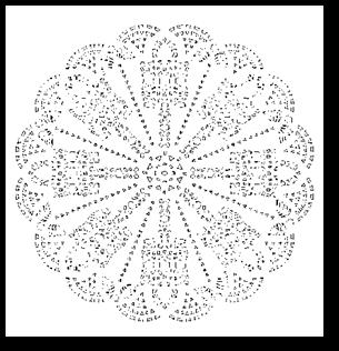 Çizim yapılacak olan Coreldraw programını açınız 3. Taranan dantel örneğini Coreldraw programında uygun toolarla çiziniz 197 Resim 2: Programda Çizilen Dantel Motifi 4.