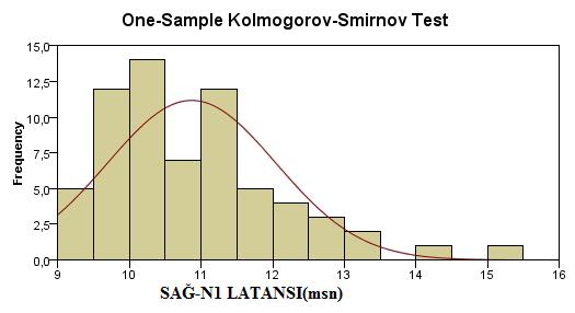 68 Resim 4.5.