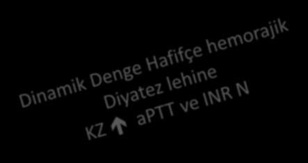 volümünün azalması Tromboemboli Eğilimini Arttıran Akselere Ateroskleroz, endotel hasarı Trombosit yüzeyinde