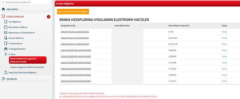 8.7 E-Haciz Bilgilerim E-Haciz ekranında; Banka Hesaplarına Uygulanan Elektronik Hacizler alanında, Vergi Dairesi Adı, Haciz