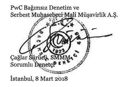 Yönetim Kurulu nun Yıllık Faaliyet Raporuna İlişkin Bağımsız Denetçi Raporu a) Yıllık faaliyet raporunu bilanço gününü izleyen ilk üç ay içinde hazırlar ve genel kurula sunar.