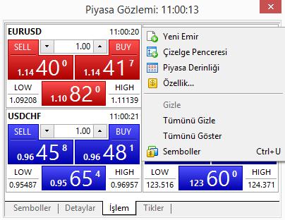 Tek Tık İşlem Bu sekme tek bir fare tıklamasıyla alım satım işlemleri yapılmasını sağlar.