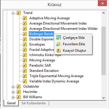 Platformdaki Teknik İndikatörlere -Trendler, Hacimler, Osilatörler- buradan ulaşılabilir.