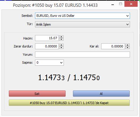 Aktif olarak emri kapatmak için Terminal Penceresinden Emri Kapat tıklanır.