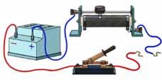 (d) Elektrik ölçü cihazları. Elektrik ölçü cihazlarının müxtəlif sistemləri mövcuddur: maqnitoelektrik, elektromaqnit və elektrodinamik.