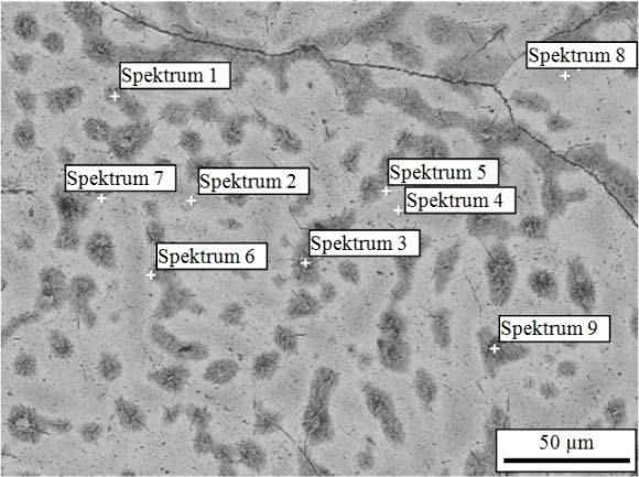 Şekil 4. a) Al-30Zn, b) Al-30Zn-0.1B, c) Al-30Zn-0.