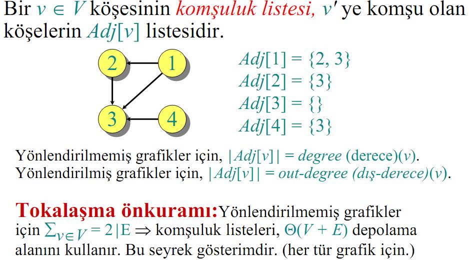 Komşuluk