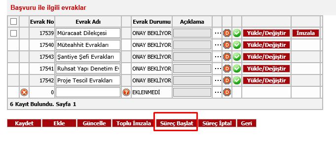 Şekil-15 Son olarak Şekil-16 da gösterildiği gibi Süreç Başlat butonuna tıklayarak başvurunuzun sürecinizi başlatmış bulunmaktasınız.