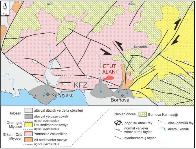 Sayısal modellemelerde kullanılan kesit hatları konumları 2.